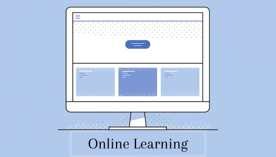 Online+Learning
