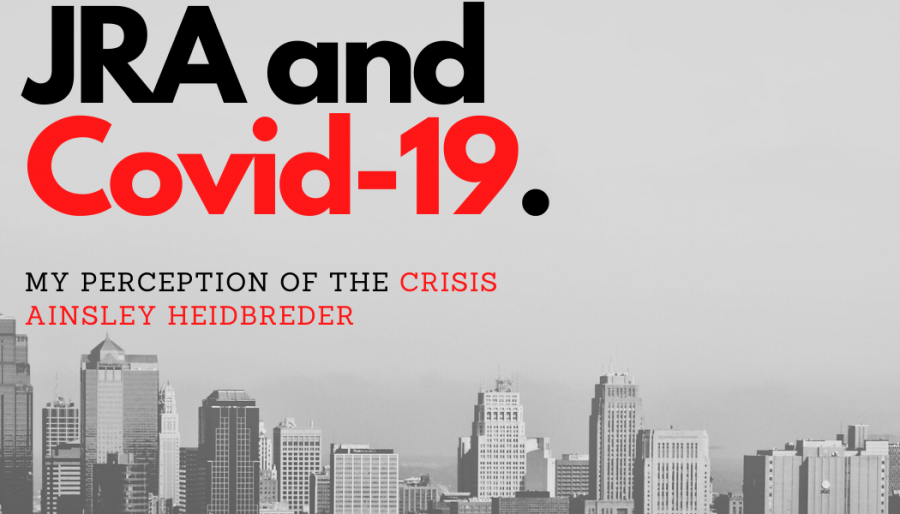 JRA and COVID-19: My Perception of the Crisis